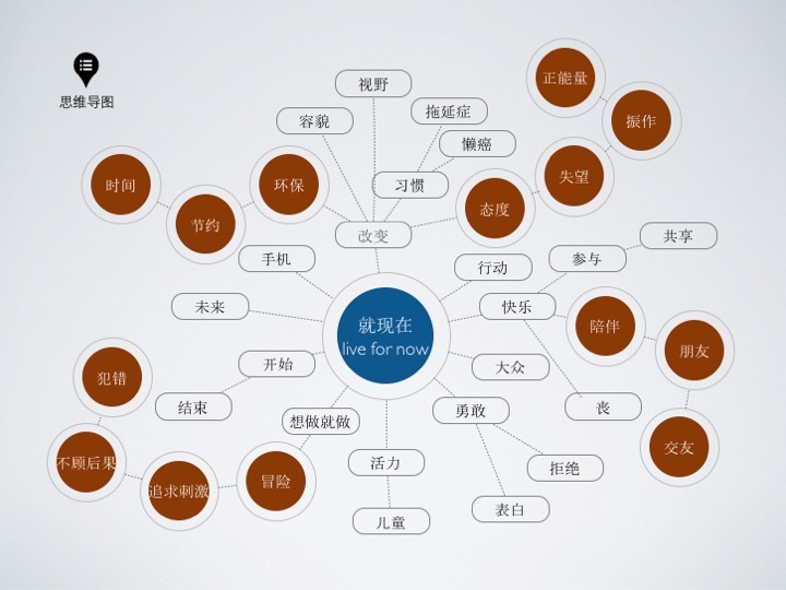 廣告設(shè)計(jì)方案怎么寫？這些技巧值得學(xué)習(xí)