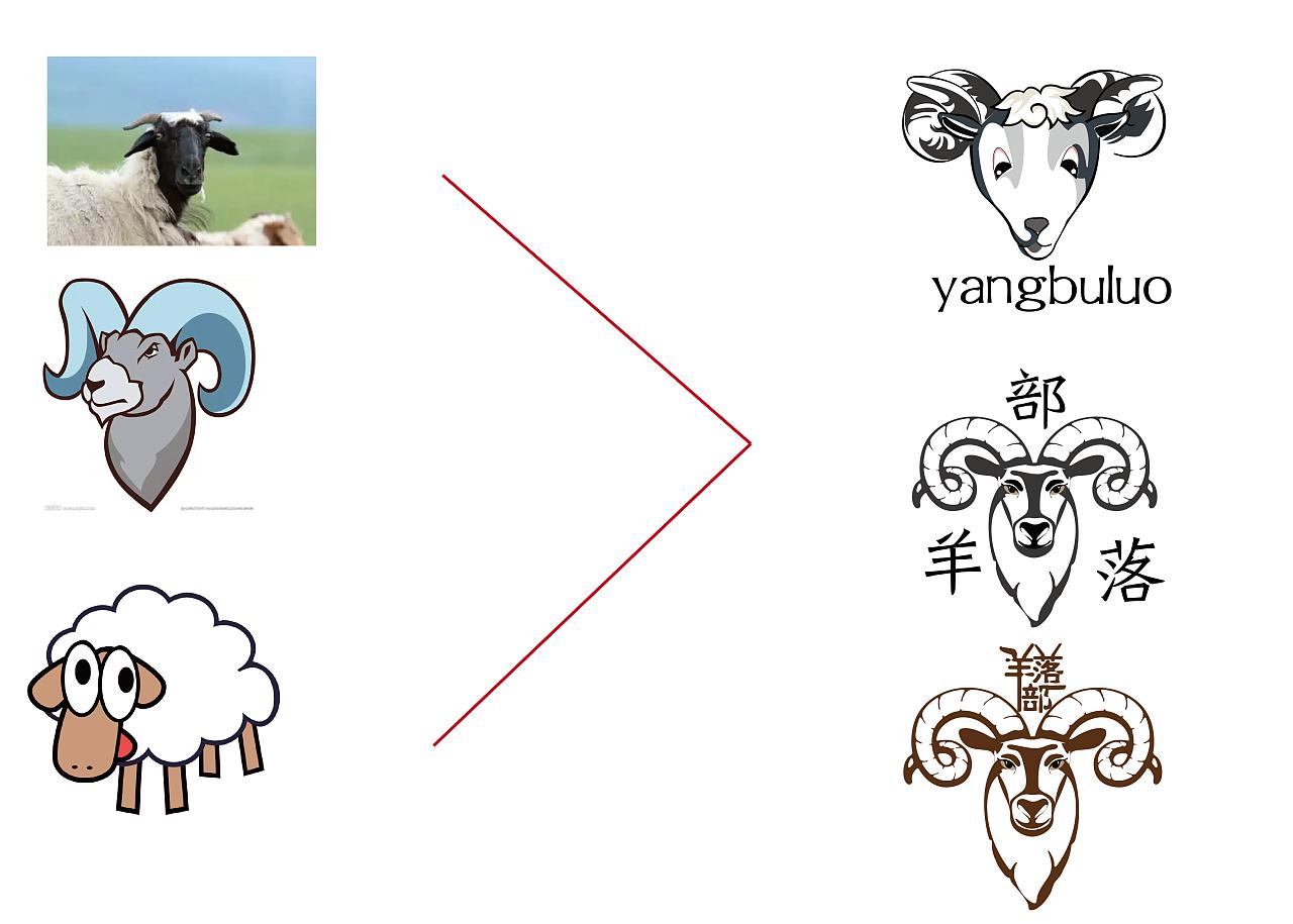 logo設(shè)計屬于哪個專業(yè)？logo設(shè)計有哪些要點？
