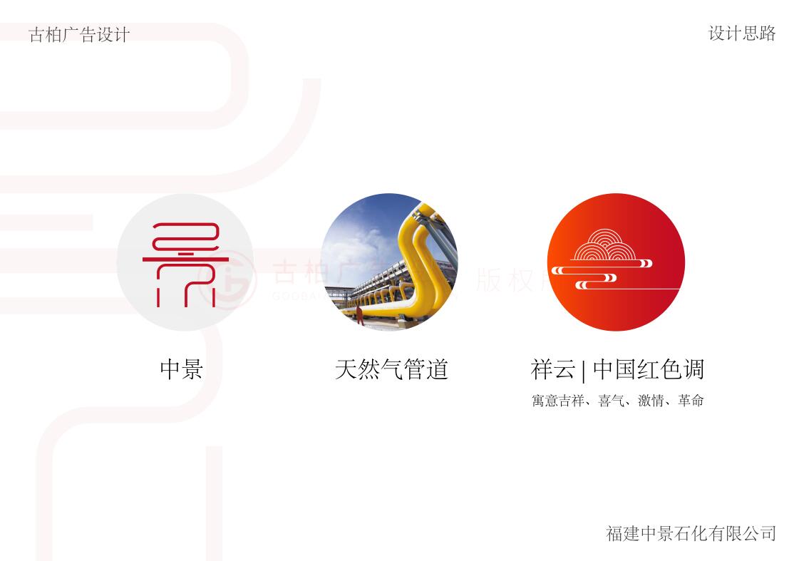 中式集團(tuán)logo設(shè)計,中式logo設(shè)計公司