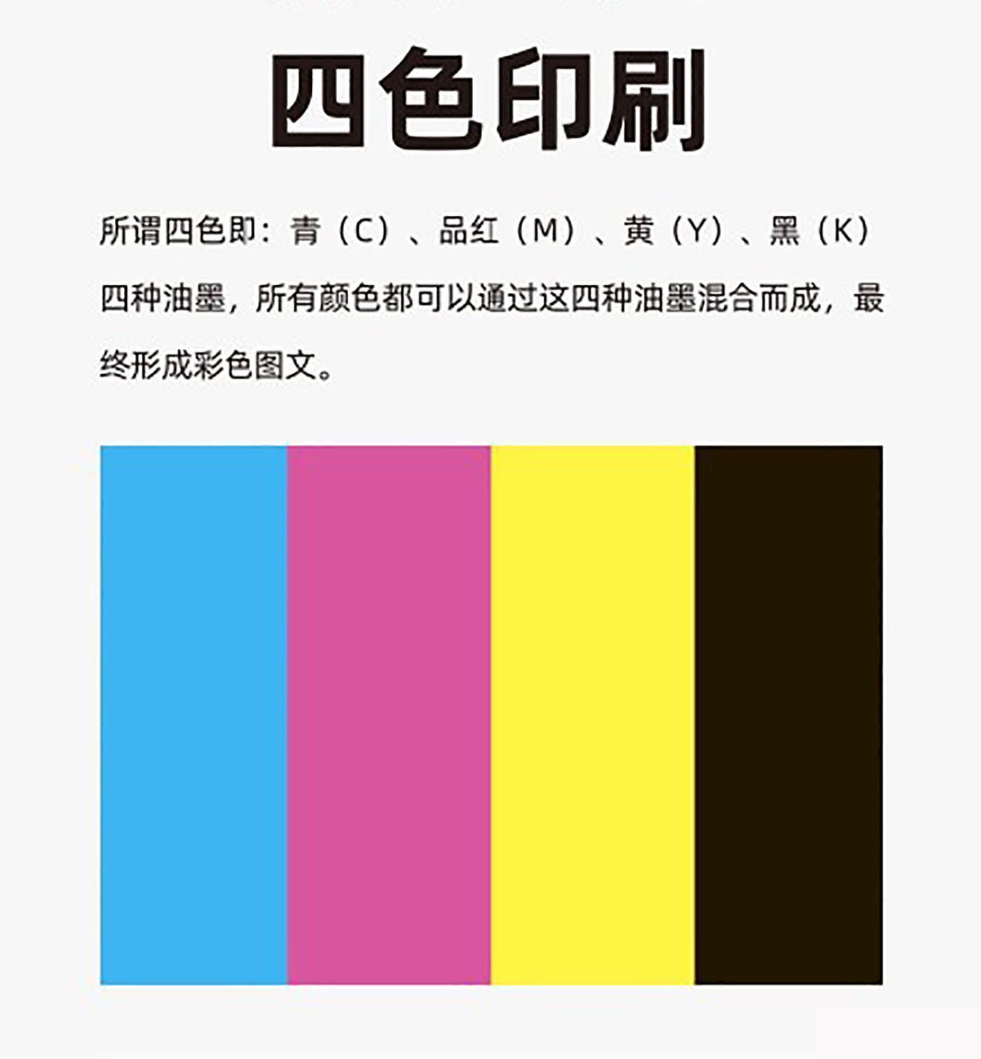 設(shè)計知識，印刷工藝知識