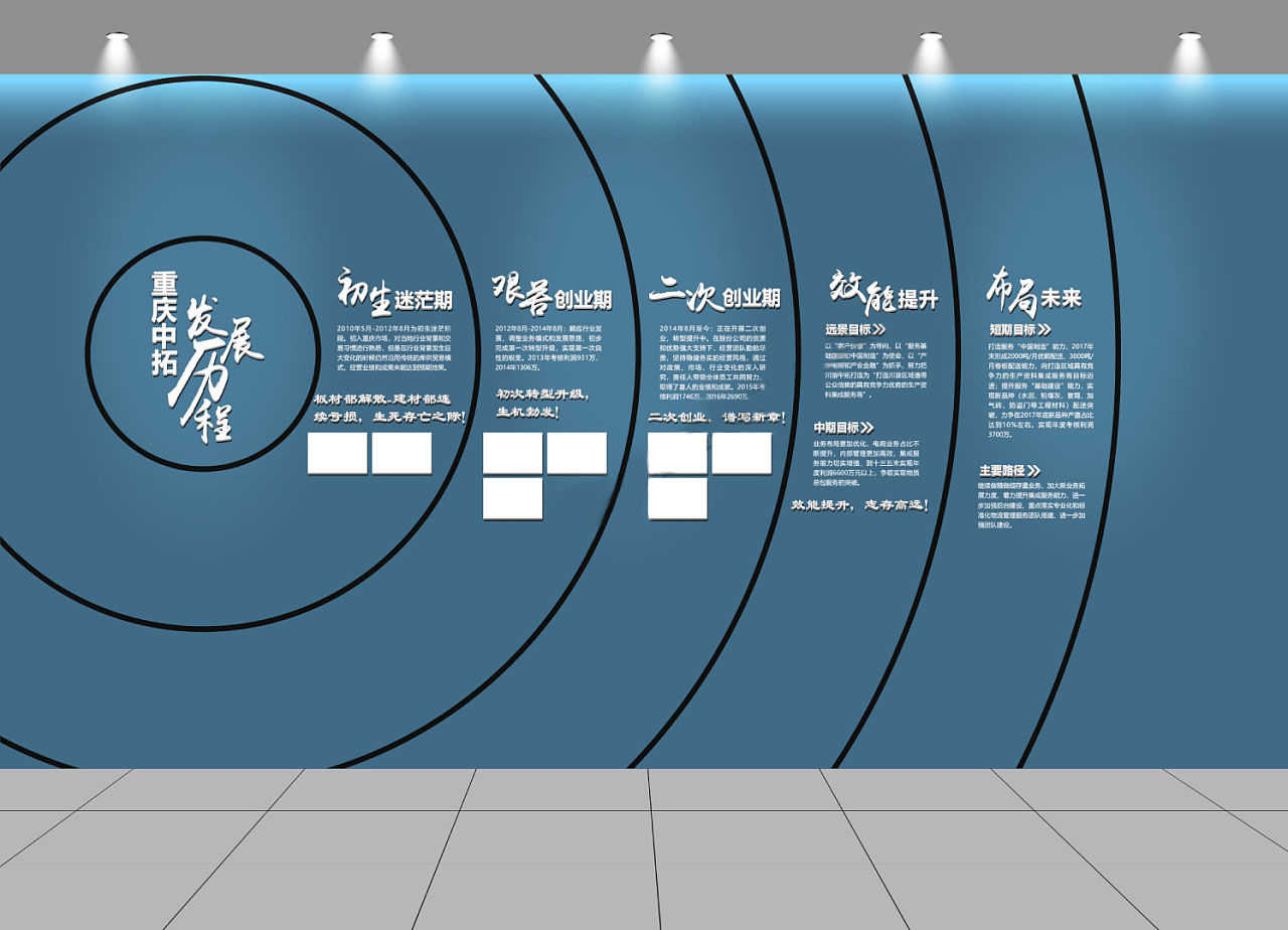 廣州VI設(shè)計(jì)公司之廣州背景墻設(shè)計(jì)多少錢？廣州形象墻制作公司怎么收費(fèi)？