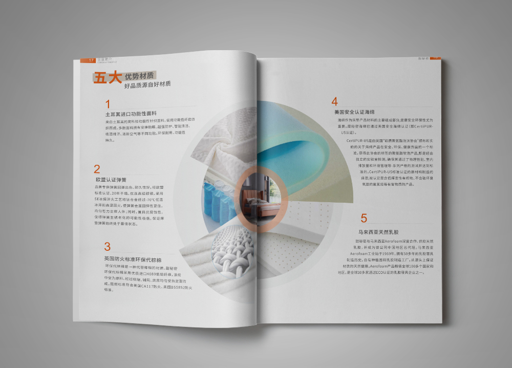 集團畫冊設(shè)計的排版樣式有哪些，怎么樣排版才比較好看？